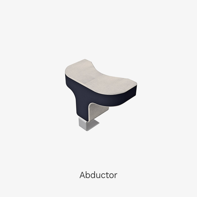 Abductor