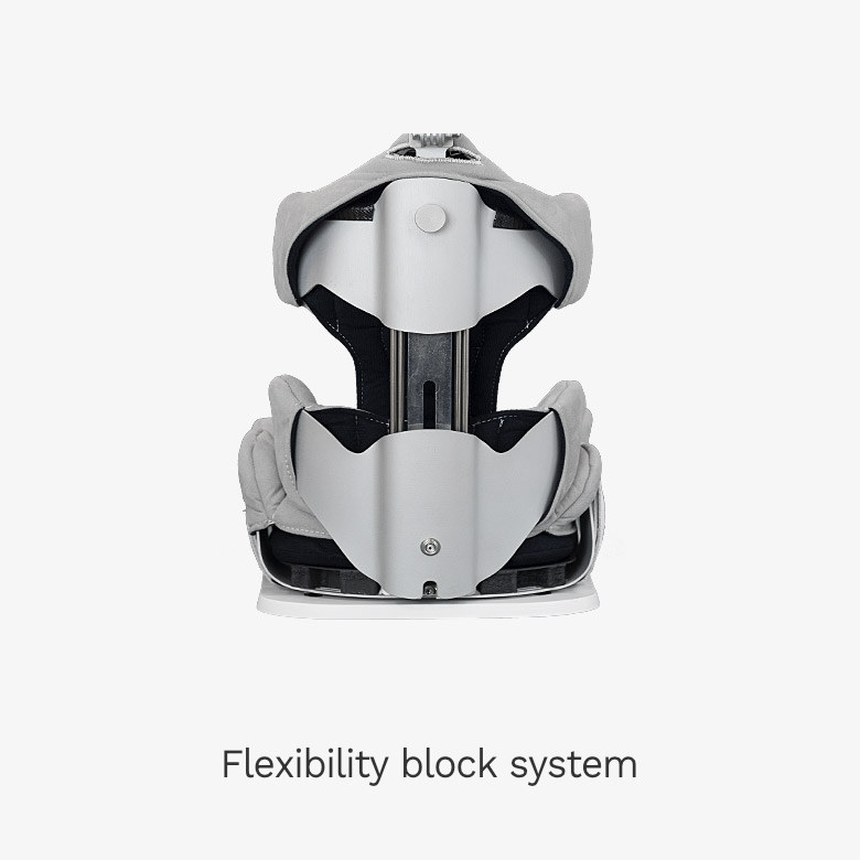 Flexibility block system