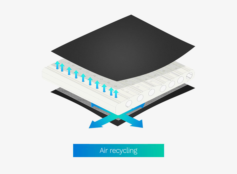 Air recycling